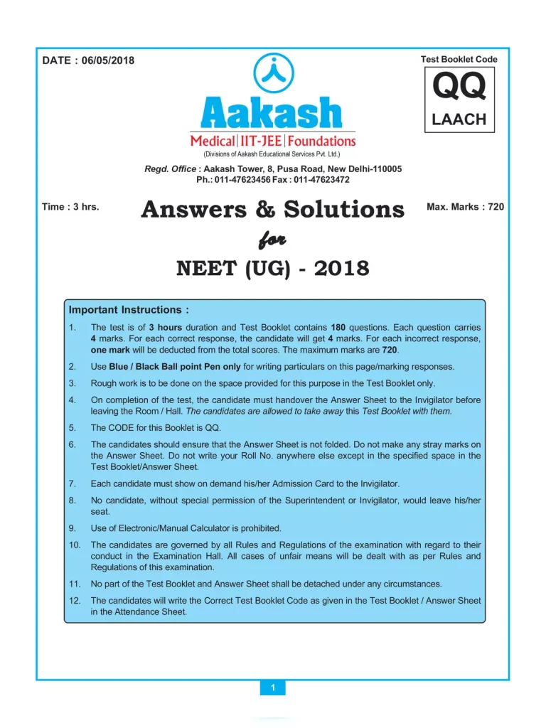 Neet Question Paper With Solutions