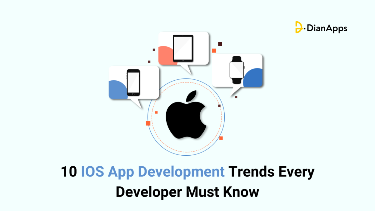 10 IOS App Development Trends Every Developer Must Know - TechNewzTOP