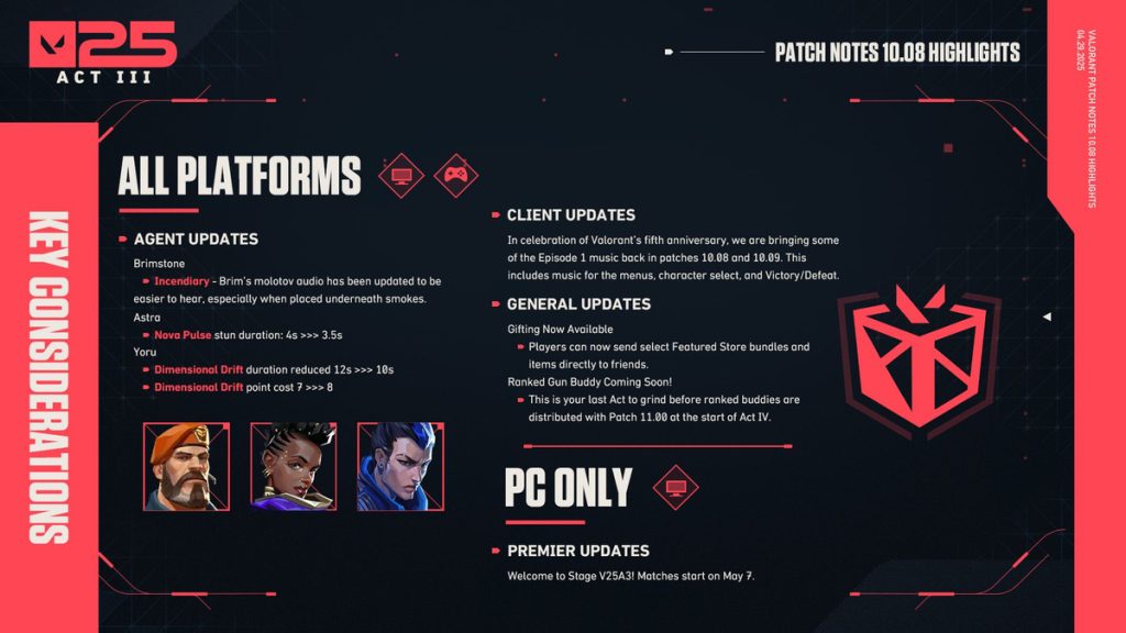The Complete GSC108 Guide: Platform Overview and Key Highlights